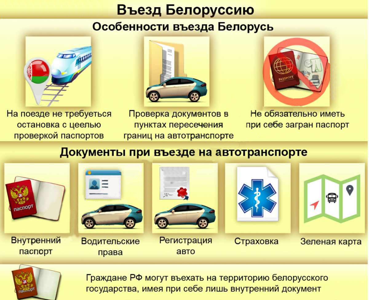 Страховка На Автомобиль Для Въезда В Белоруссию