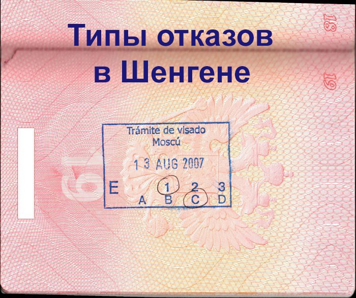 Шенгенская виза: Правила, Отказы и Рекомендации
