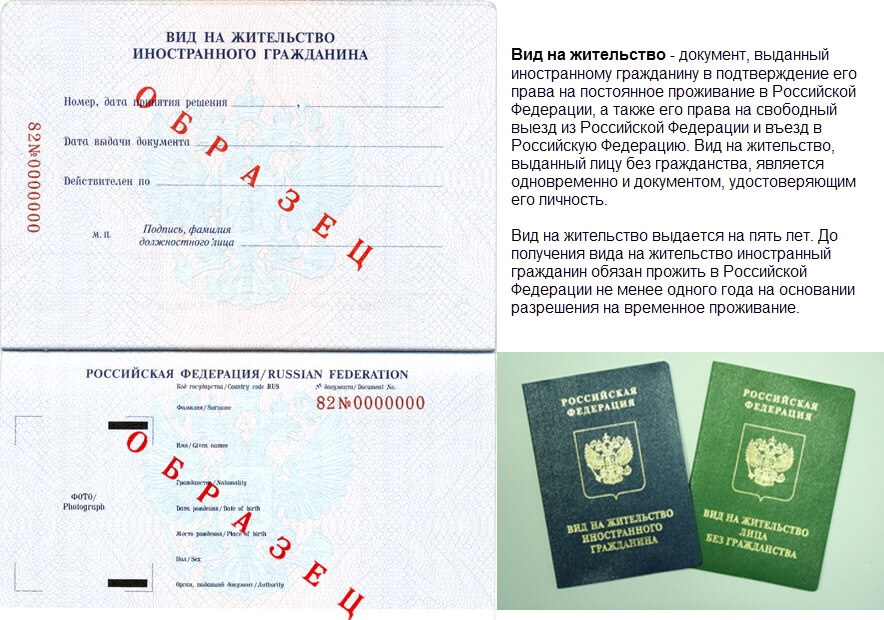 Получение гражданства РФ по браку: требования, документы