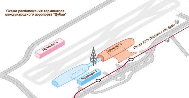 Транзит через Дубай: нужна ли виза россиянам, белорусам?